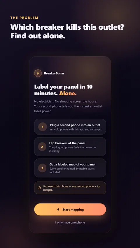 Welcome screen explaining the two-phone method
